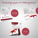 Produktgruppen im Mailingbereich