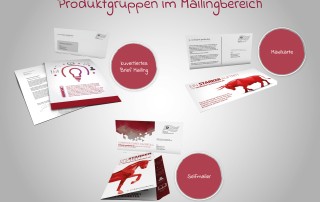 Produktgruppen im Mailingbereich